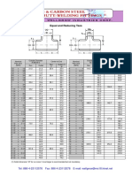 Equal & Reducing Tee PDF