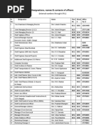 3rd Floor Service Bldg. Intercom List 2nd Floor Service Bldg. Intercom ...