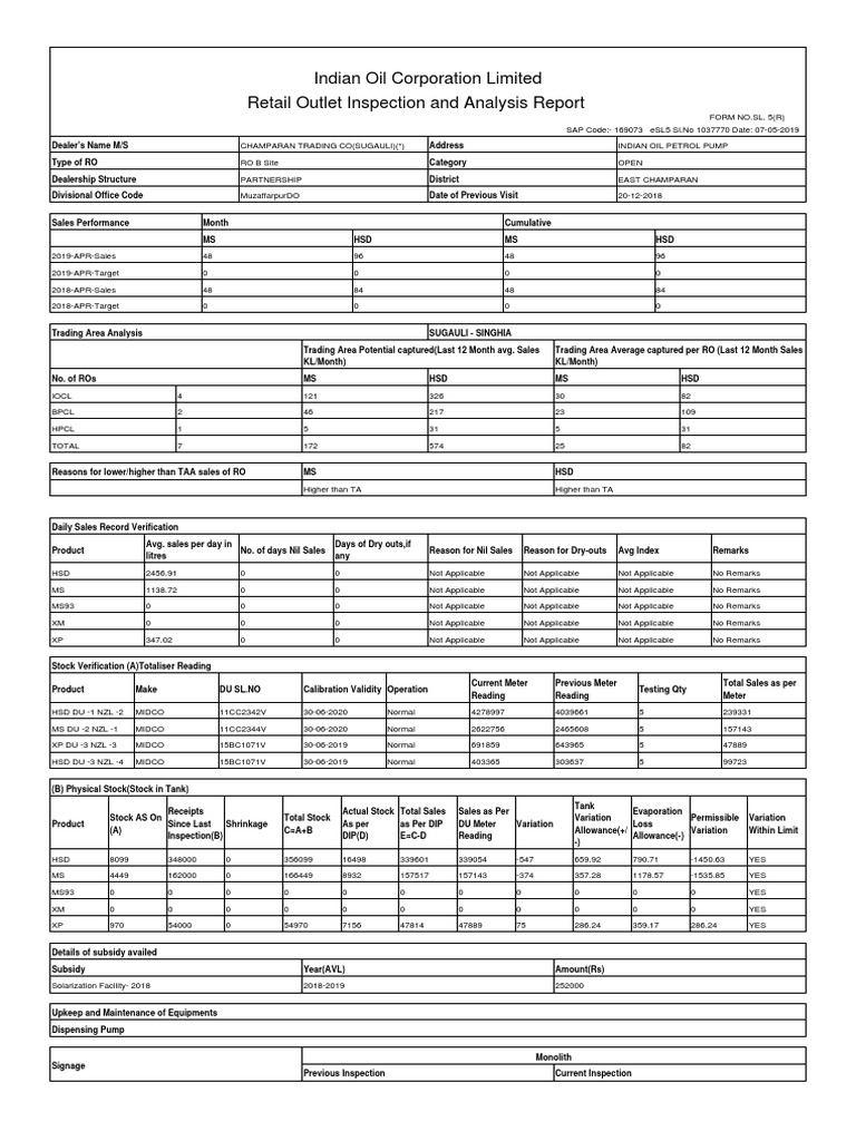 Indian Oil Retail Outlet Inspection Report | PDF | Toilet | Nature