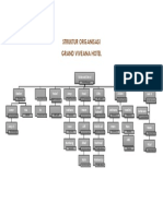 Struktur Organisasi Grand Viveana Hotel: Siskawati Dewi