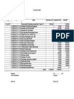 Buku Kas Umum PKBM Sejahtera