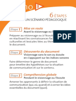 6etapes-scenario-pedago.pdf