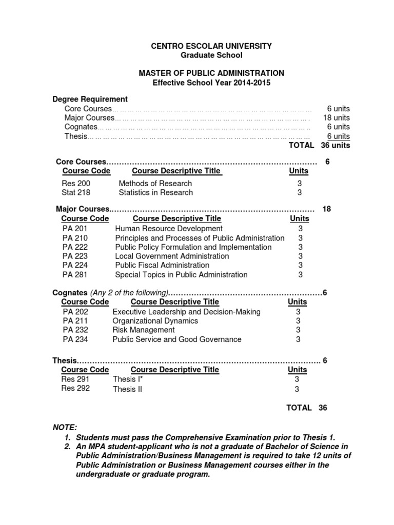 Master in Public Administration | PDF