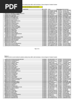 Lista Cab Medicina de Familie La 01.07.2015 Final