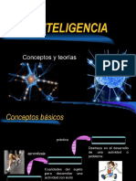 Teorias de La Inteligencia