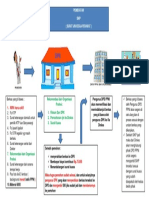 Alur Sikp 2017 PDF