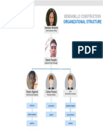 organizational-structure.docx