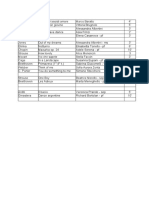 Programma Mantova 2019