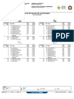 WAGC1-C3Qual-PAG2019 GAR C53C GARW1AP