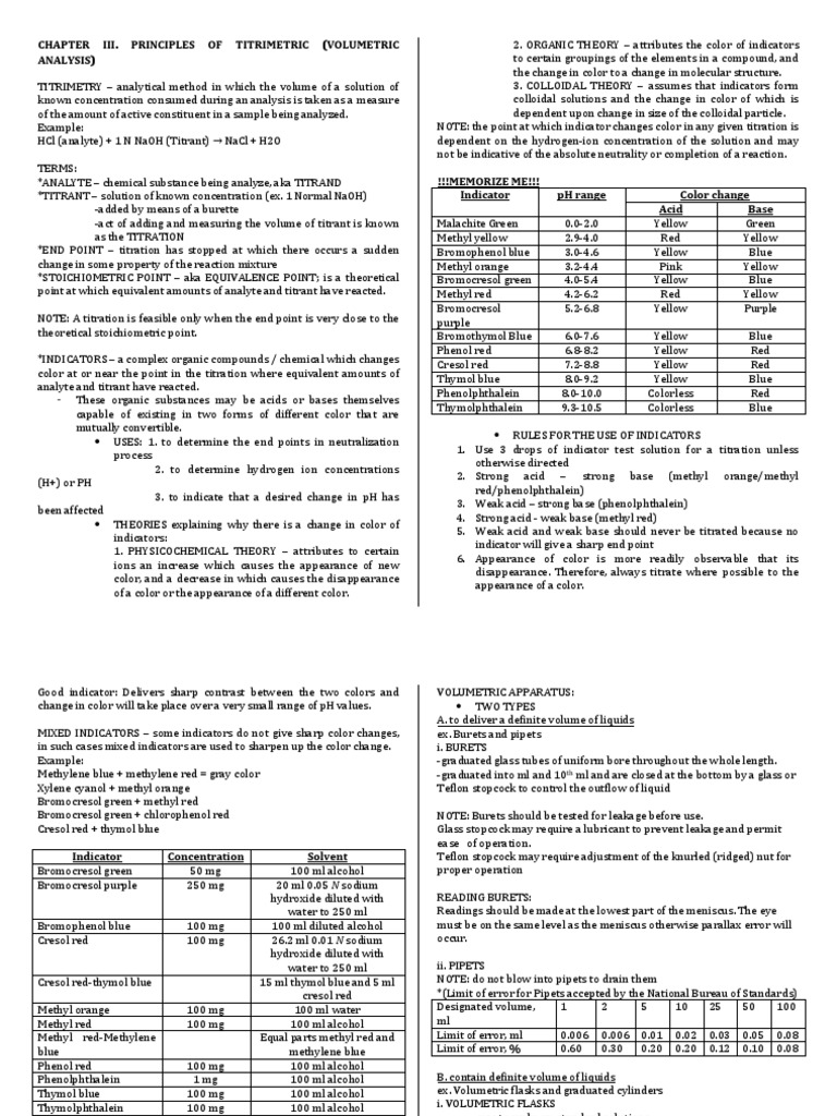 Chapter Iii. Principles of Titrimetric (Volumetric Analysis) PDF