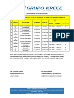 Cursos de Capacitacion Municipio de Sto Dgo