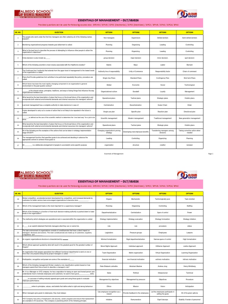 Essentials of Management | PDF | Strategic Management | Motivation