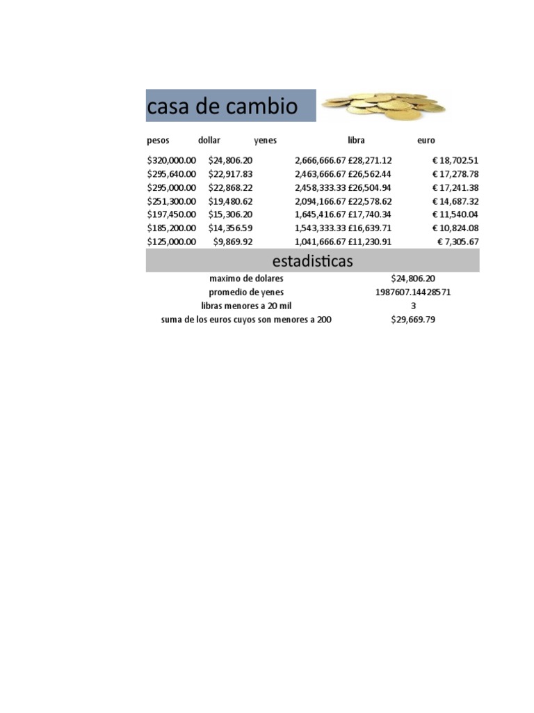 Examen Excel Pdf Yen Japones Euro