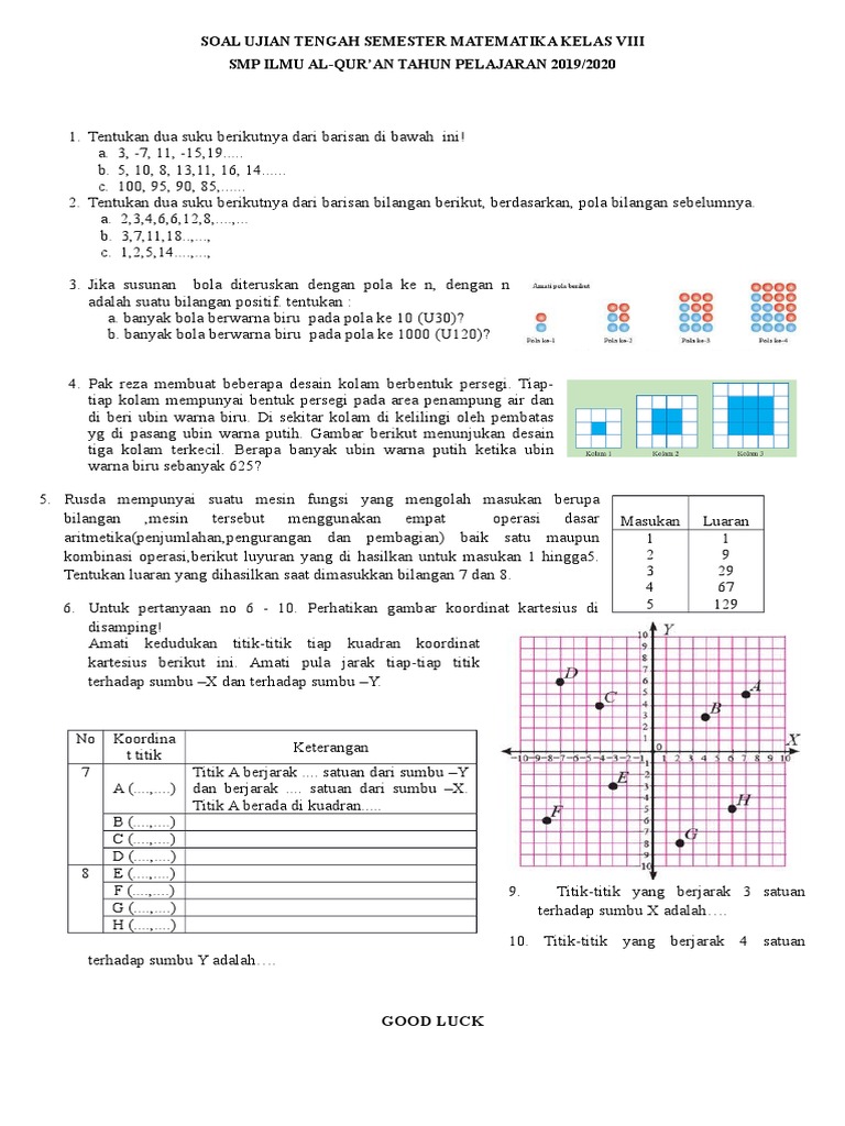 Banyak Bola Pada Pola Ke 10 Adalah Studi Indonesia