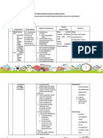 LK.3 Format Desain Pembelajaran Budi Windarto