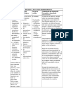 Analisis de La Pelicula Intensamente 1