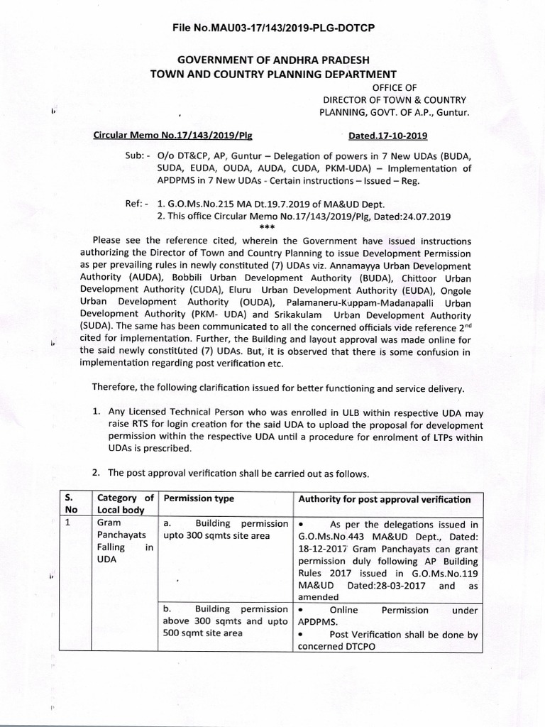 APDPMS Implementation in New UDAs | PDF | Public Sphere | Public Law
