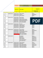 Format Data PDDK Dusun II