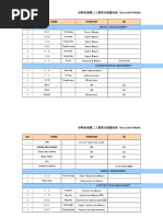 Boom Truck Daily Inspection Checklist | PDF