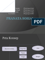 PRANATA