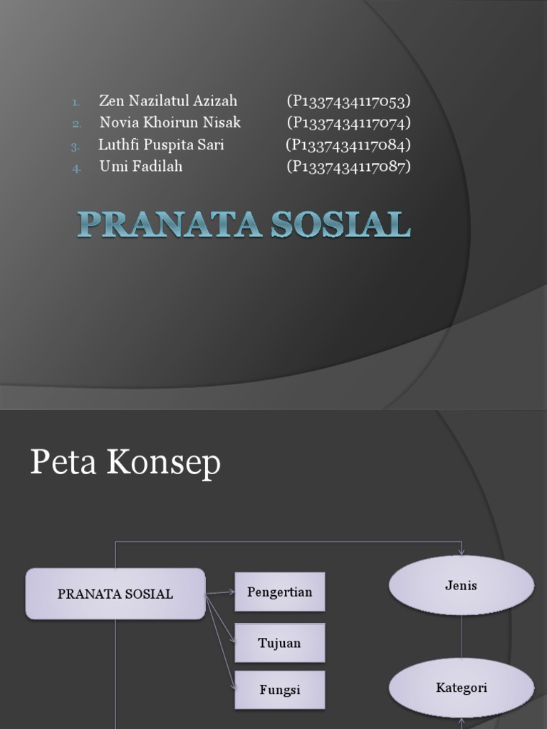 Pranata Sosial: Pengertian, Fungsi, dan Jenis | PDF | Sains & Matematika