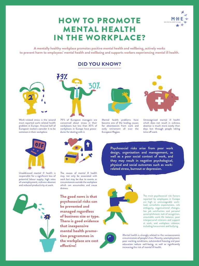 Workplace Mental Health Guide | PDF | Occupational Stress | Mental Health