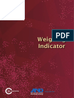 A&D Indicators