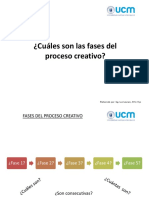 Clases Creatividad y Prototipado - Fases Del Proceso Creativo