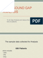 USG Gap Analysis