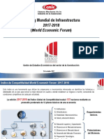 Ranking Mundial de Infraestructura (World Economic Forum) : Centro de Estudios Económicos Del Sector de La Construcción