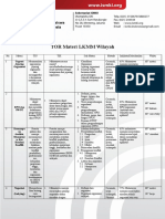 TOR Materi LKMM Wilayah: Urgensi Jejaring Organisasi