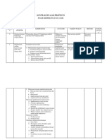 Kontrak Belajar SLE