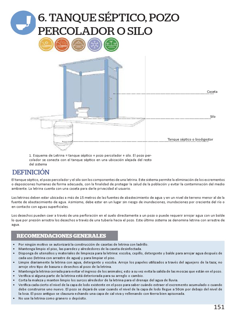 Componentes y Mantenimiento de Letrinas | PDF | Letrina | Bomba, image size:768x1024