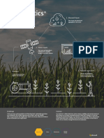 Ag Analytics Infographic Microsoft