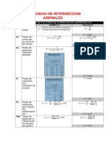 Calculo-De-Factores-De-Correción-De-Carreteras para Hallar La Capacidad de La Via