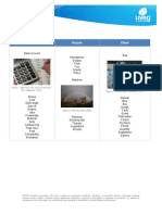 English 3.1 - Vocabulary: Business & School Nature Other