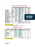 MONTHLY_COST_OF_MUSCLE_BUILDING_IN_INDIA.pdf