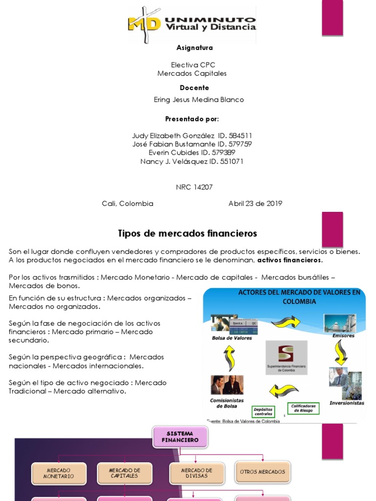 Ordenador Gráfico Sobre Mercado de Capitales PDF | PDF | Bolsa ...