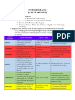 Fundación Kanyz: Plan de negocios para programas sociales