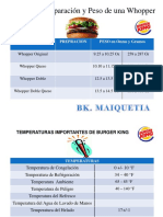 Ayudas Visuales Burger King