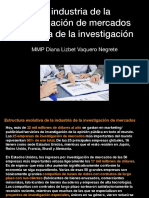 La Industria de La Investigación de Mercados y La Etica de La Investigacion