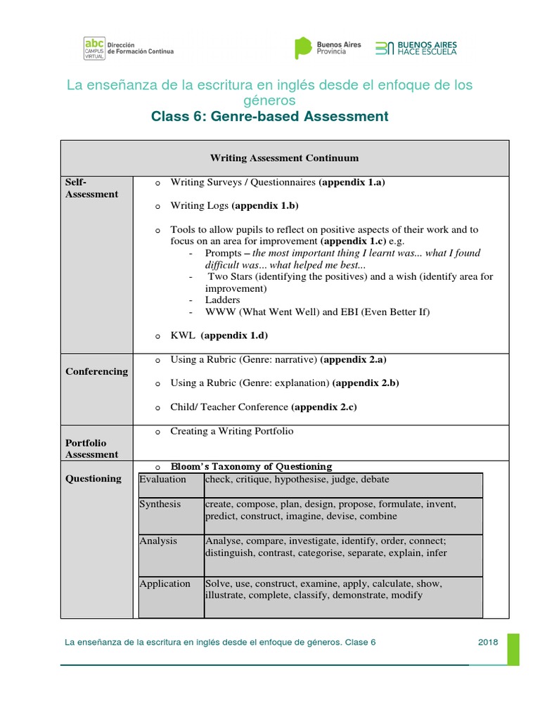 Genre-Based Writing Assessment Tools | PDF | Rubric (Academic) | Curriculum