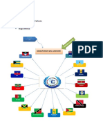 Perez-Lissa-Acuerdo Caricom PDF