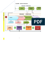 4-Mapa de procesos.xls