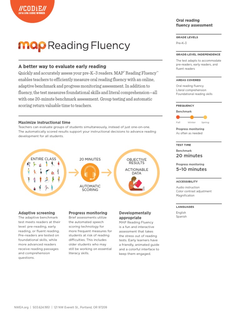 Map Reading Fluency Fact Sheet PDF Fluency Reading Comprehension