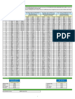 Rate Sheet - Ayla Networks 1