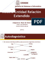 Unmsm Bd1 4 11 Modelo Entidad Relacion Extendido