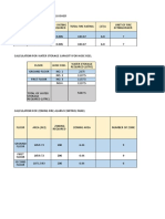 Calculation For Fire Extinguisher