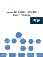 Psoriasis in Depression