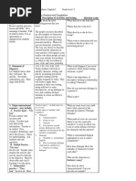 Lesson Step Description of Activities and Setting Question Script 1. Focus/hook and Review